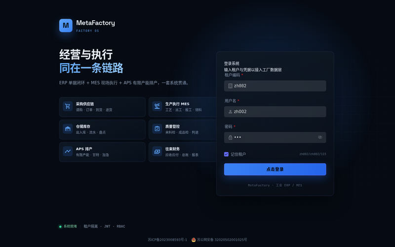 MetaFactory 系统网站快照