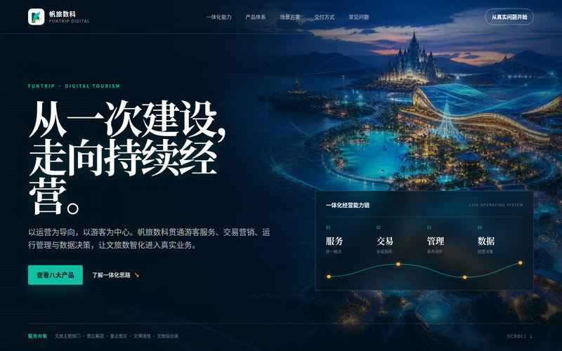 帆旅数科|文旅数智化解决方案与智慧景区运营网站快照