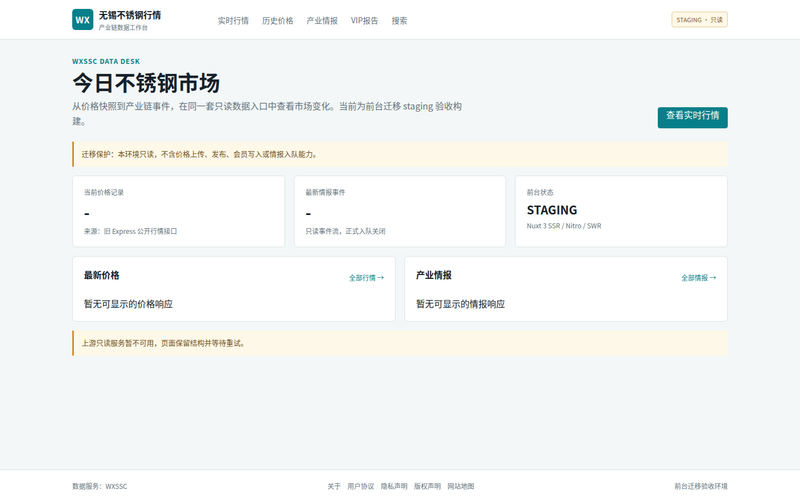 WXSSC 无锡不锈钢网网站快照