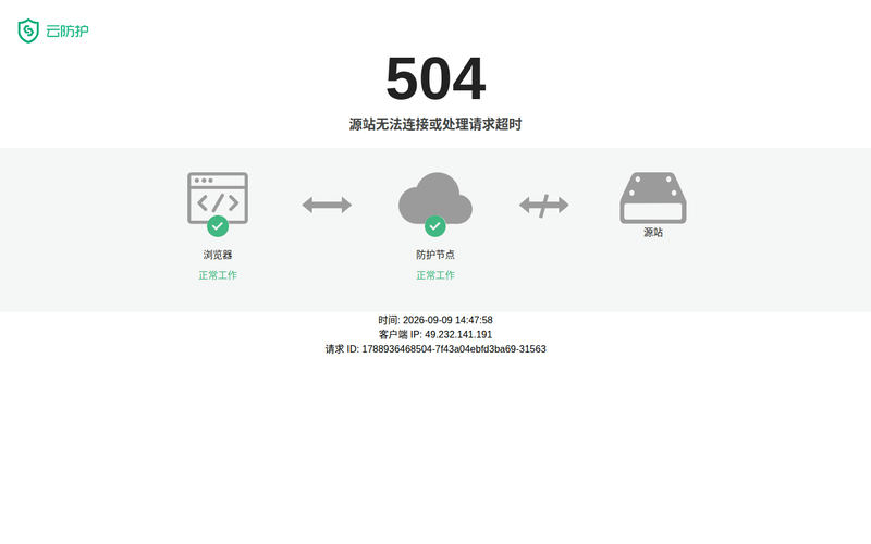 江阴市人民医院网站快照