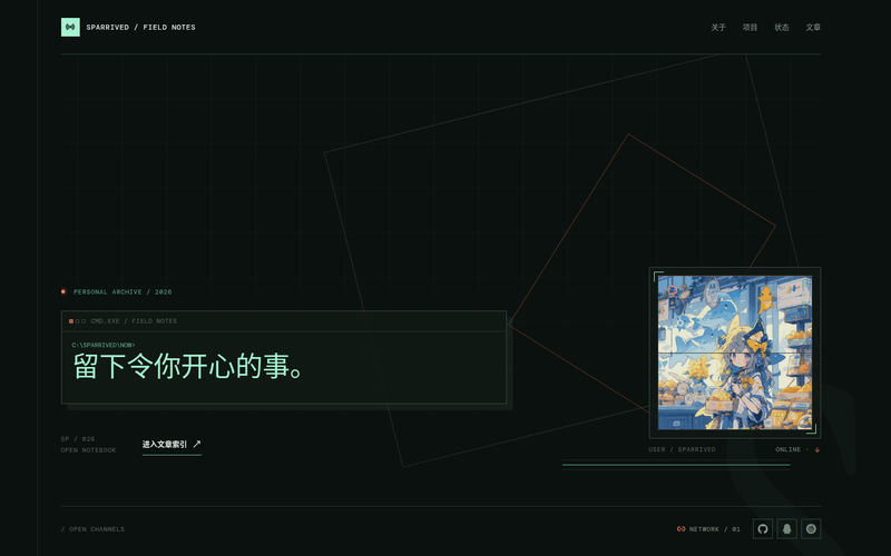 Sparrived / field notes网站快照