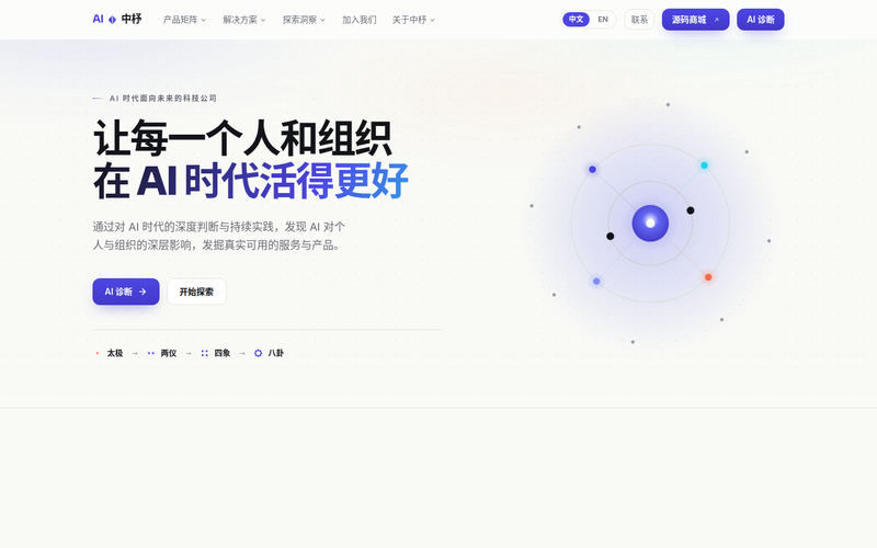 AI中杼 · AI 时代面向未来的科技公司网站快照