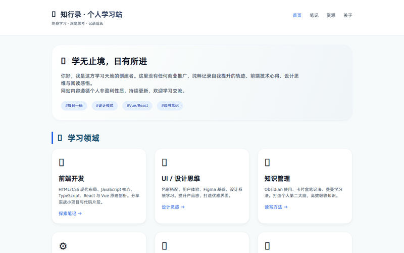 知行录 · 个人学习站 | 首页网站快照