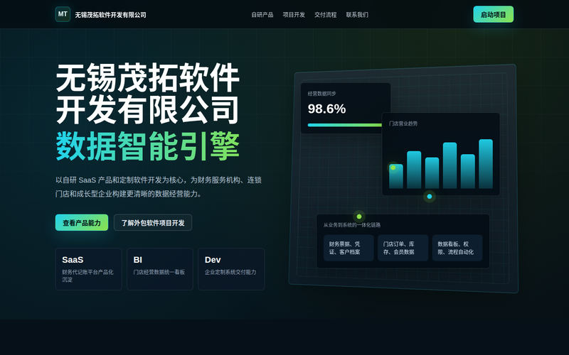 无锡茂拓软件开发有限公司 | 数据智能引擎网站快照