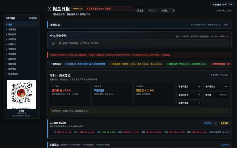 掘金日报 · JJRB.TOP网站快照