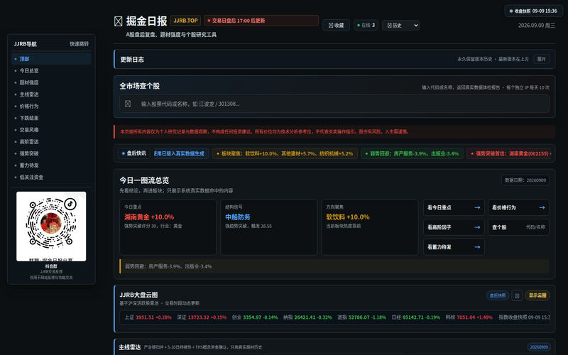 掘金日报 · JJRB.TOP网站快照