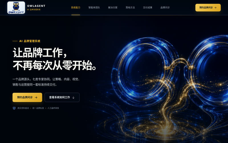 OwlAgent|AI 品牌管理系统网站快照