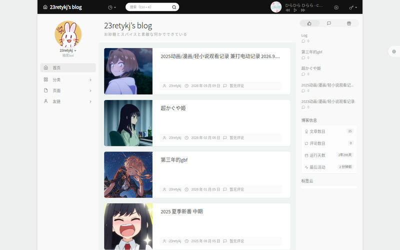 23retykj’s blog网站快照