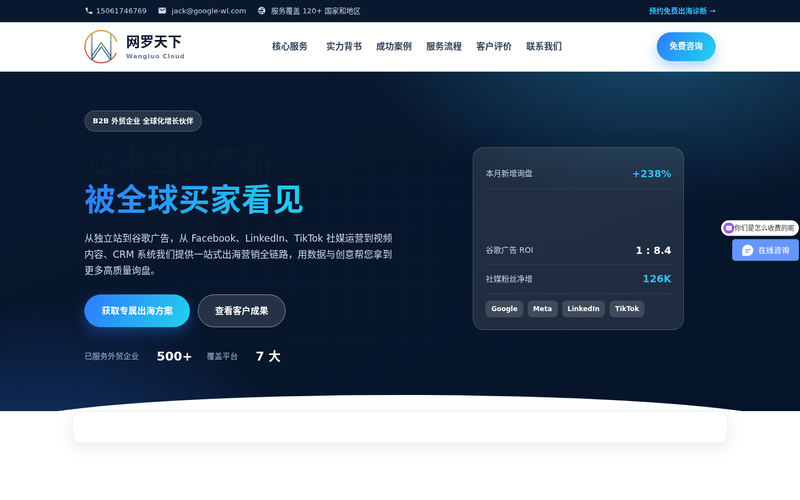 网罗天下| 外贸企业全球化增长伙伴 · 独立站 / 谷歌 / 社媒 / 视频 / CRM网站快照