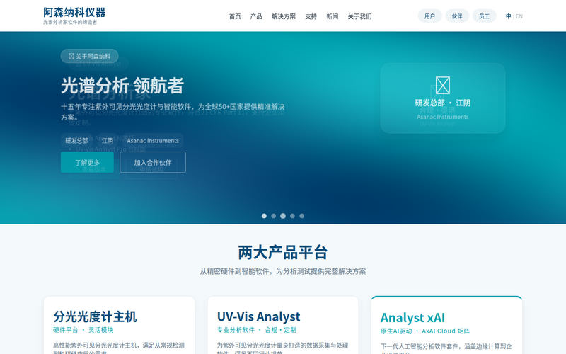 阿森纳科 | Asanac Instruments网站快照