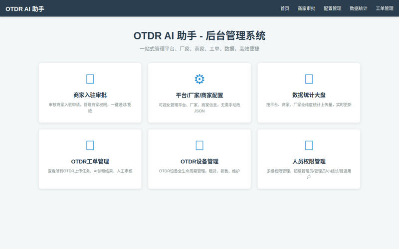 OTDR AI 助手 - 后台管理系统网站快照
