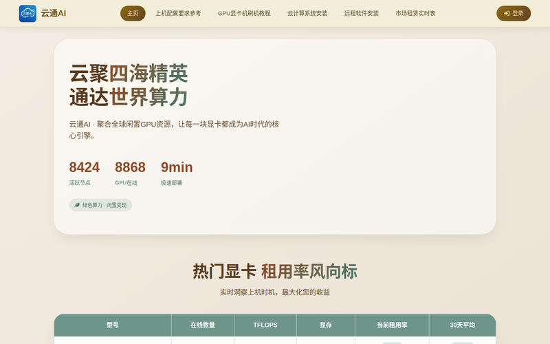 云通AI – 显卡算力租赁、触手可及网站快照
