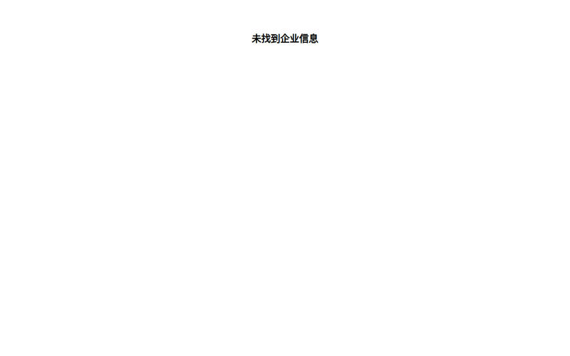 GEO城市分站目录 - 企业服务同城站群导航网站快照