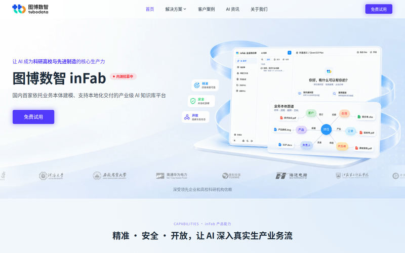 图博数据 TuboData — AI 增强的数字化运营分析平台网站快照