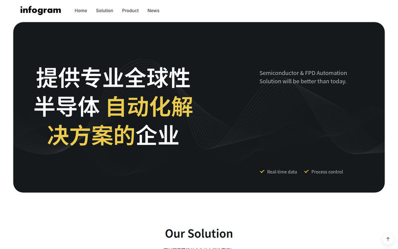 Infogram China - 无锡英菲格兰软件科技有限公司网站快照
